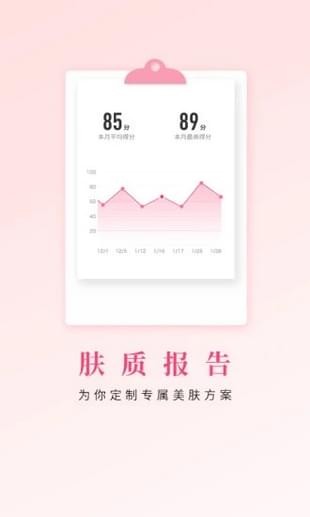 肌膚秘訣