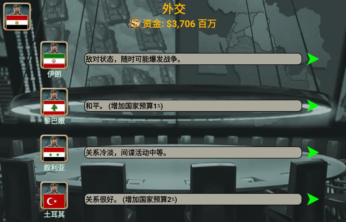中東帝國2027