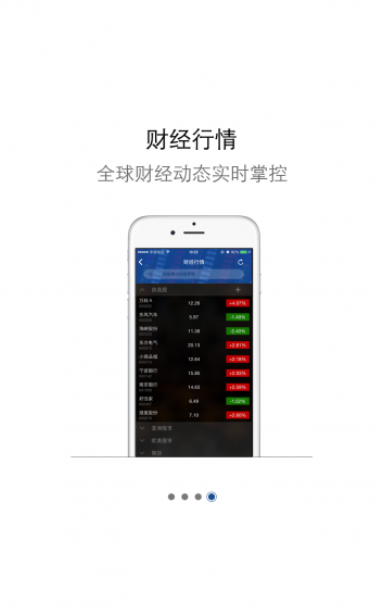 資本魔方炒股圈子