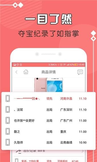 返利競拍