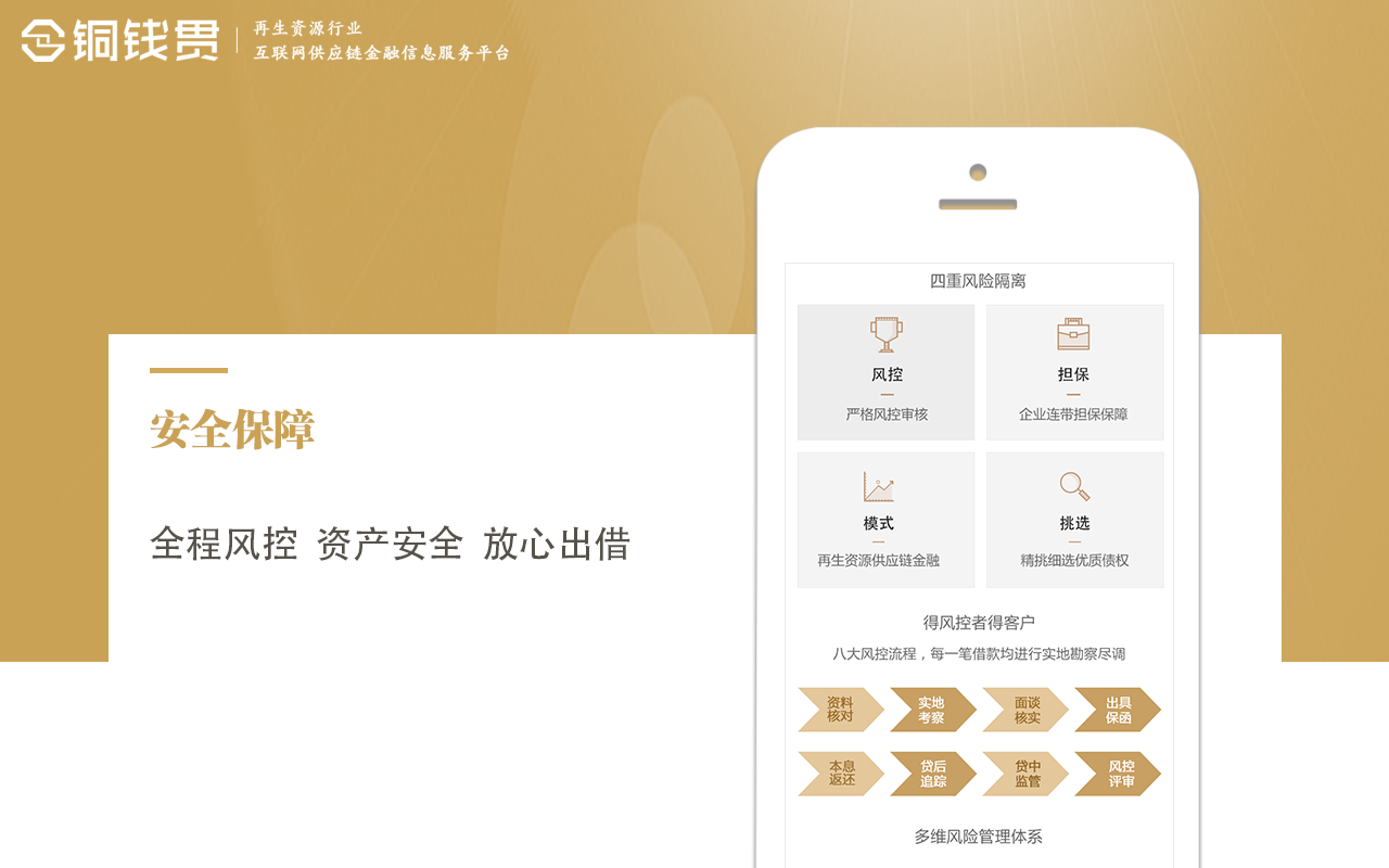 銅錢貫