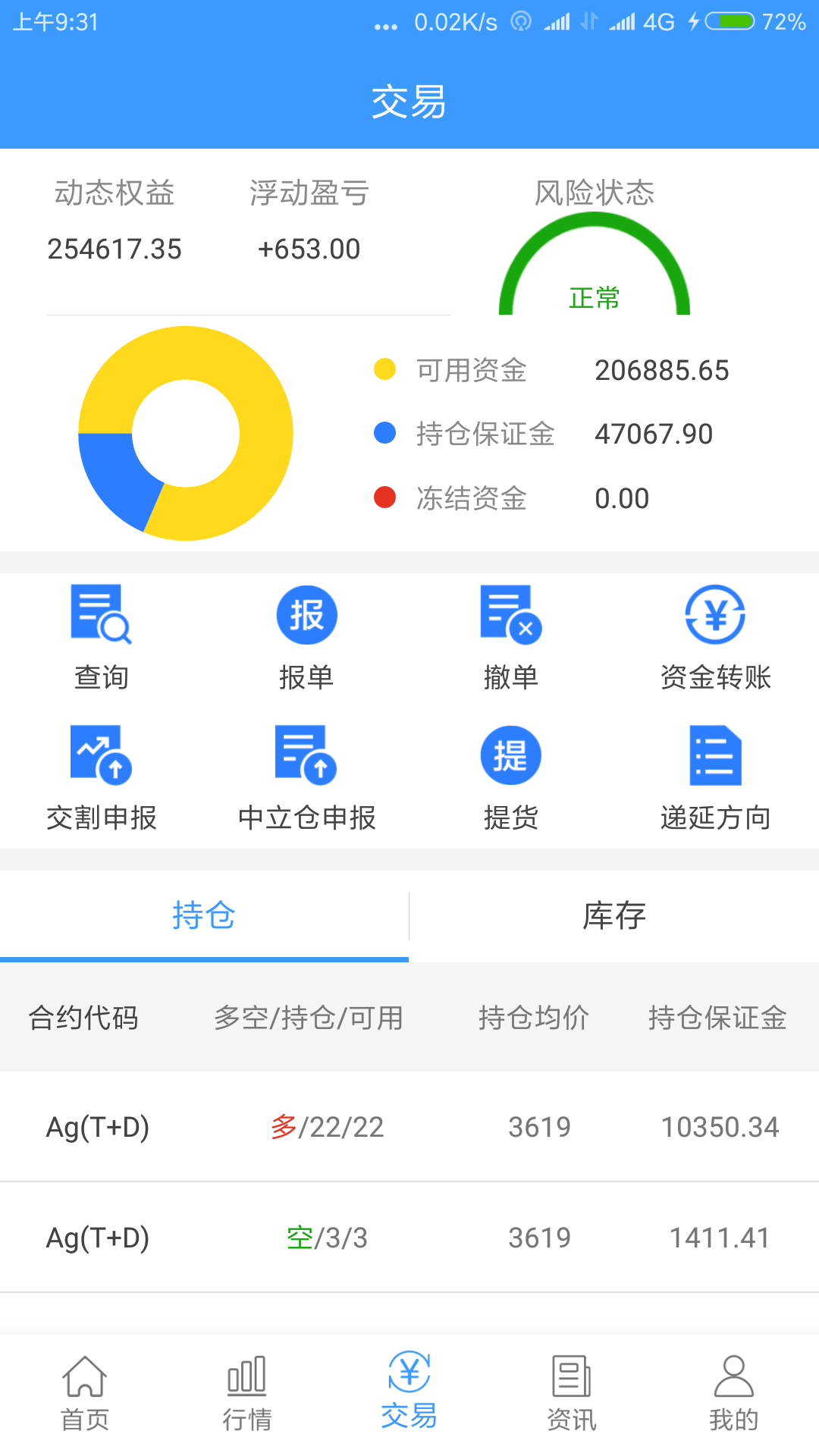 結(jié)算中心黃金