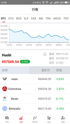 9財經(jīng)