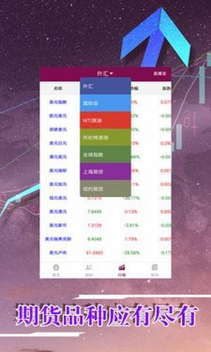 融創投資