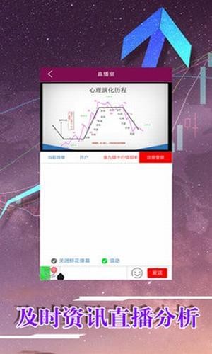 融創投資