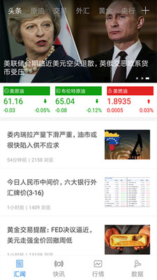 匯通原油