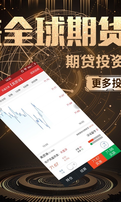 原油開戶