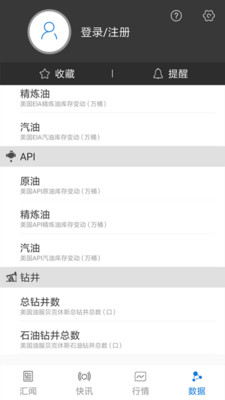匯通原油