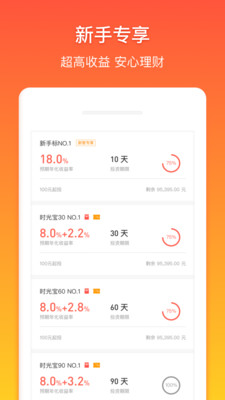 時光金融