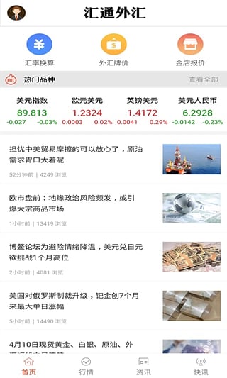 匯通外匯