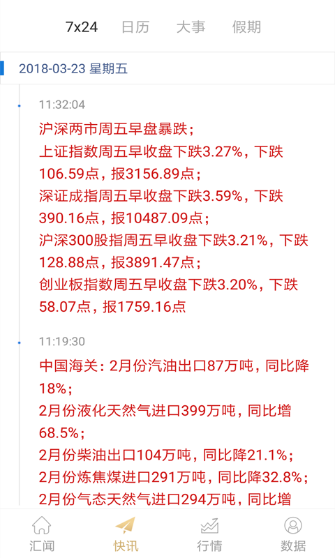 匯通黃金