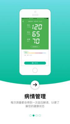 控血压