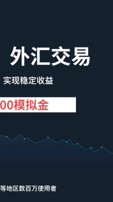 外匯投資