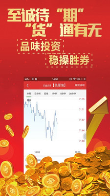行情期貨寶