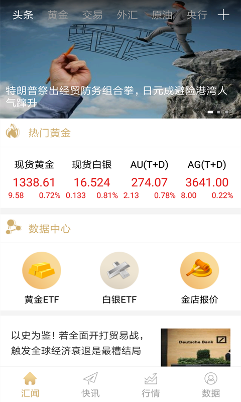 匯通黃金