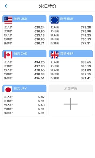 匯通外匯