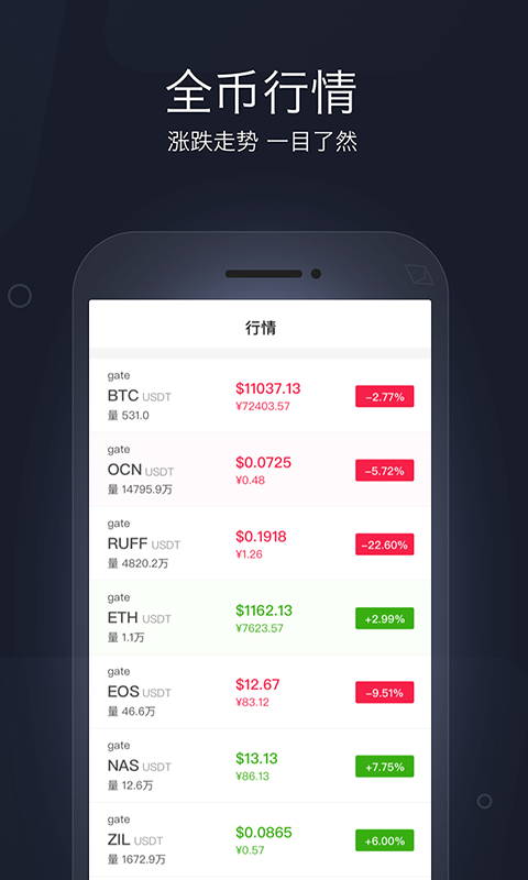 區(qū)塊財(cái)經(jīng)