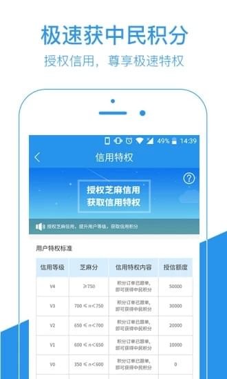 中民積分寶