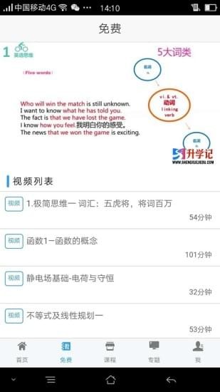 升學記教育