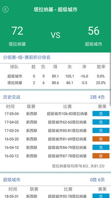 足球世界大師