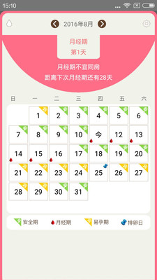 月經期安全期日歷