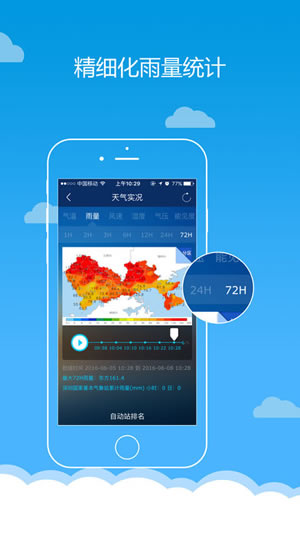 我的都市天氣