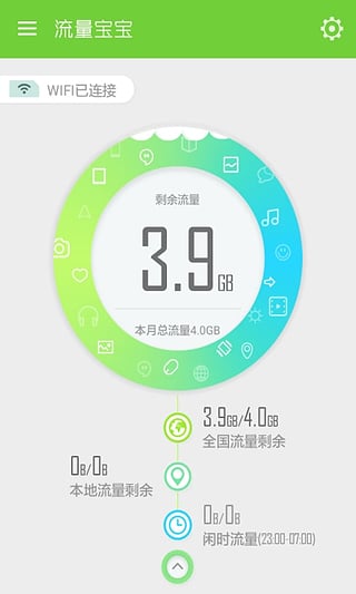 流量寶寶