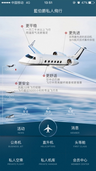 私人飛行
