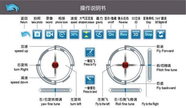 sjrc無人機
