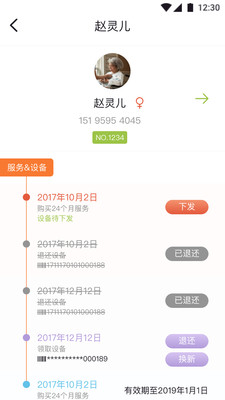 心臟康復醫(yī)生