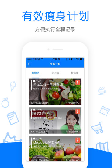 哥本哈根減肥