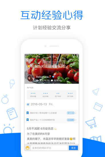 哥本哈根減肥