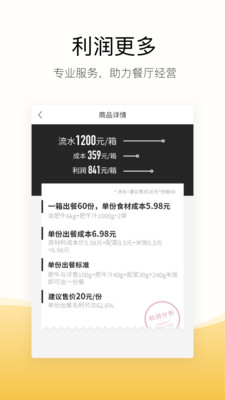 快驢進貨