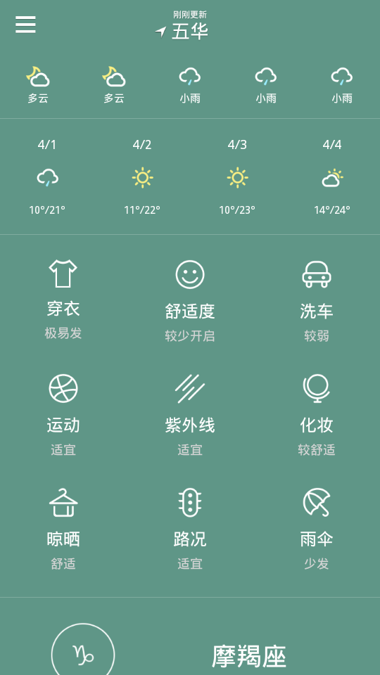美麗天氣