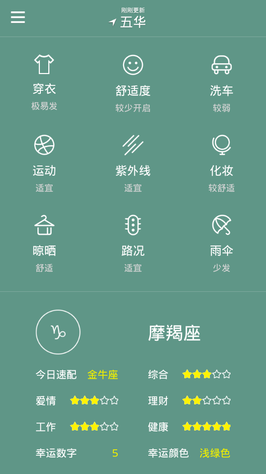 美麗天氣