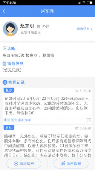 高血壓大夫