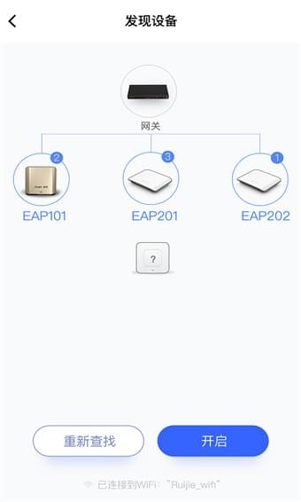 易網(wǎng)絡