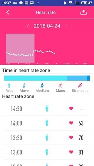FITUP