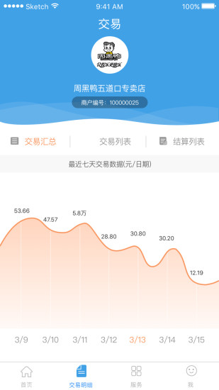 QuickPay