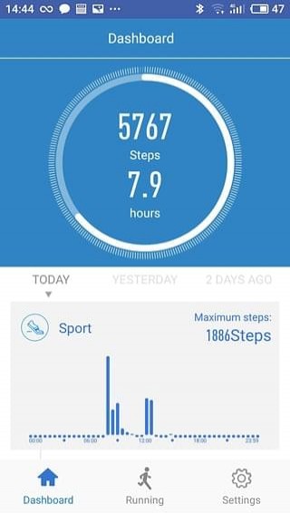 FITUP