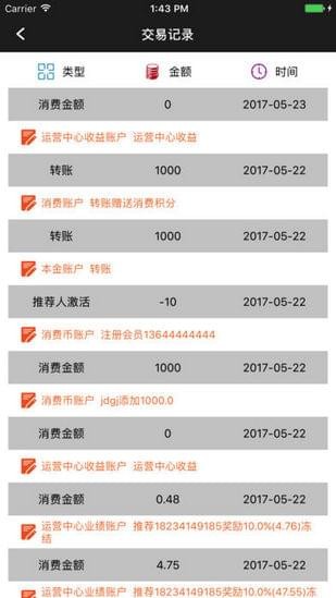 健鼎國(guó)際