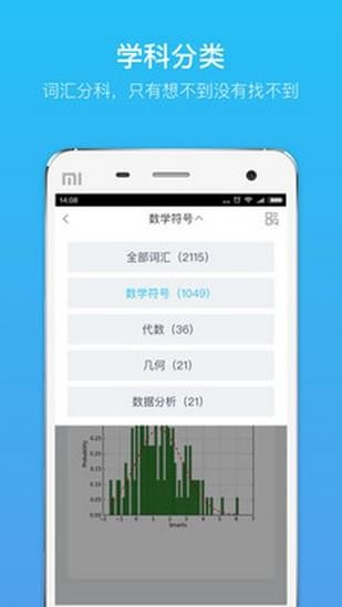 GRE單詞