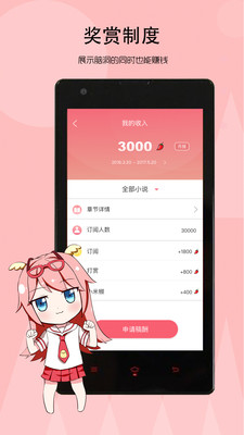 辣雞小說