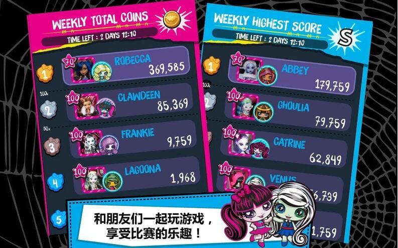 迷你狂熱