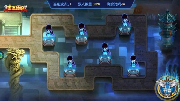 王室沖突