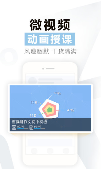 曹操講作文