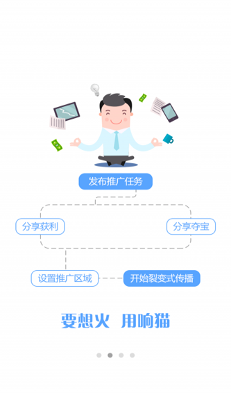 響貓