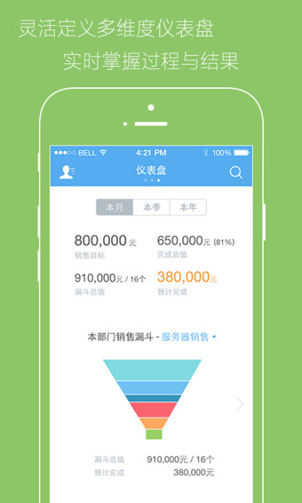 銷售易CRM