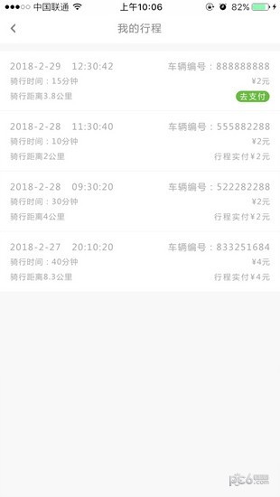 蔡小驢電單車