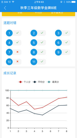 四季教育